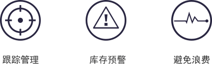 設(shè)備跟蹤管理，設(shè)備庫(kù)存預(yù)警，從而避免過量訂購(gòu)或缺料導(dǎo)致的浪費(fèi)